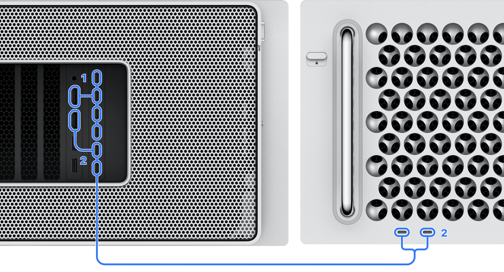 Mac Pro 2023 Mac Pro rack enclosure Thunderbolt and HDMI port grouping diagram.