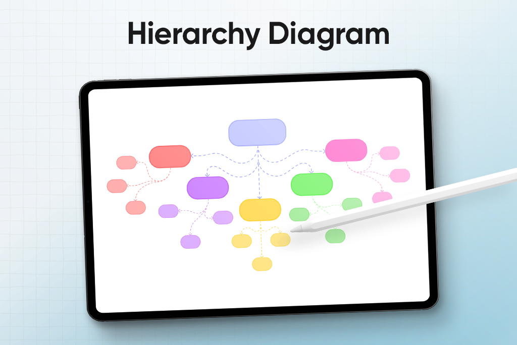 Hierarchy Diagram Hierarchy Diagram