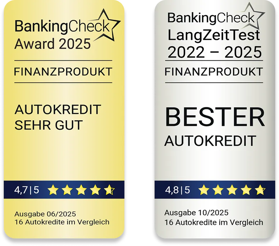 BankingCheck Award: Bester Autokredit 2025